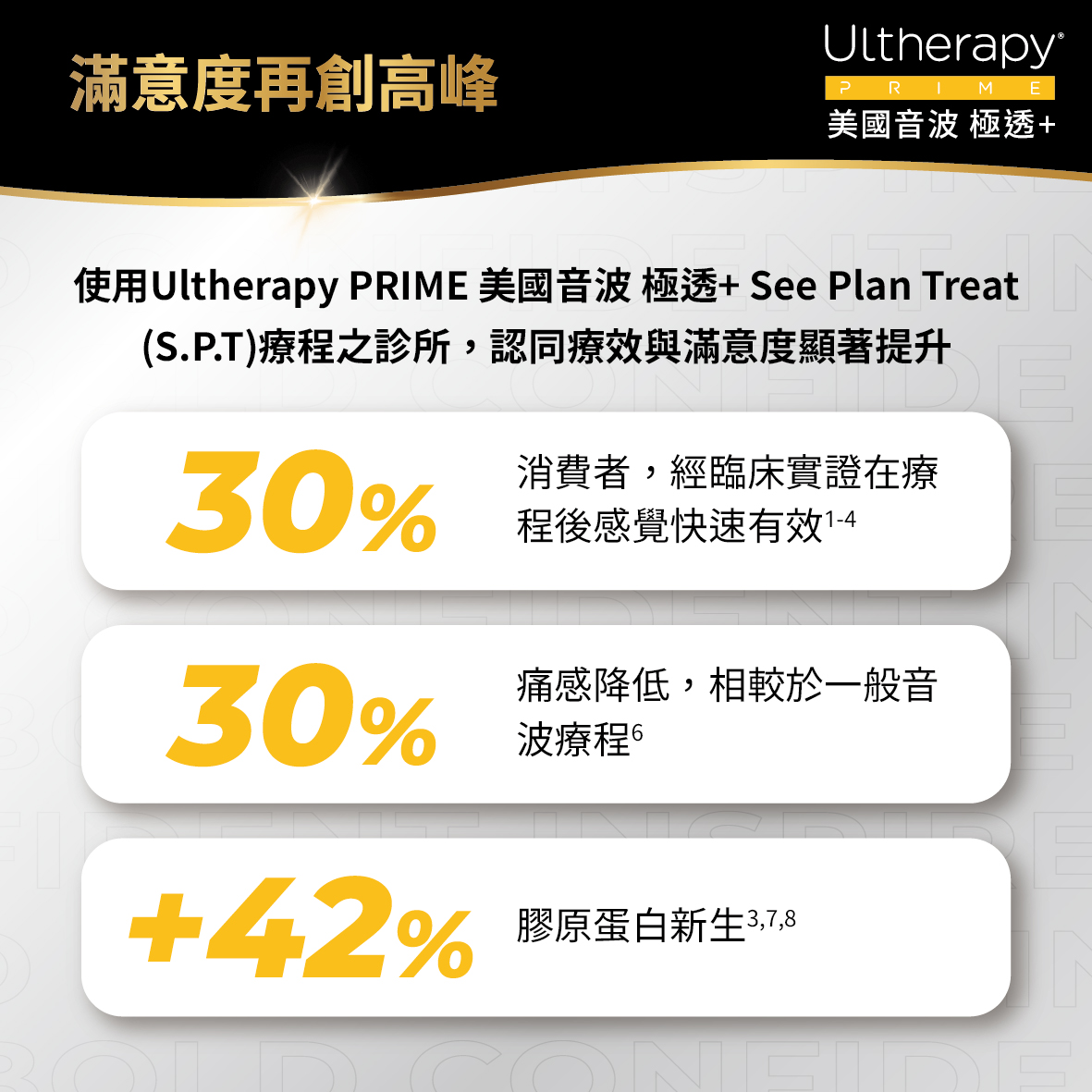 能量控制更細細緻:二代的疼痛感與舒適度真實比較