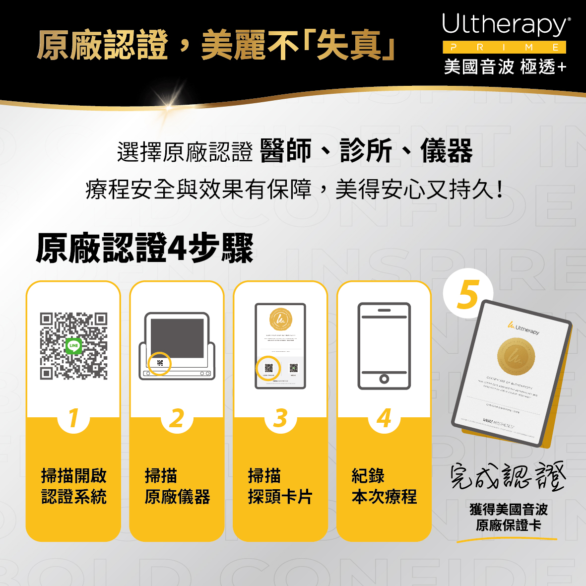 防偽驗證機制與把關：