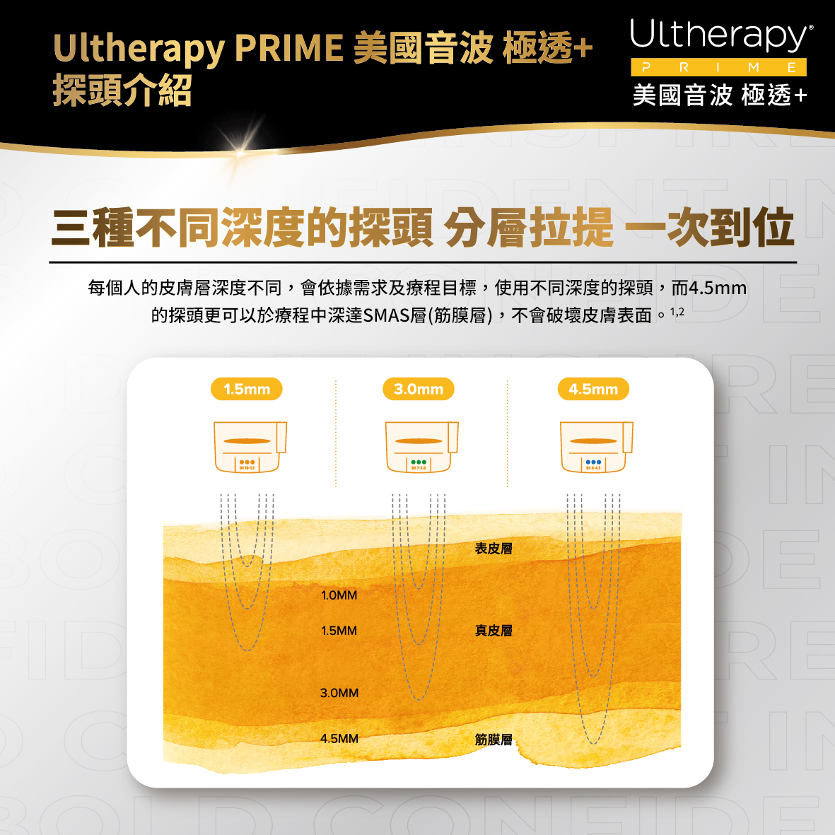 「探頭深度」差別：1.5 / 3.0 / 4.5mm 如何精準打對皮膚層？