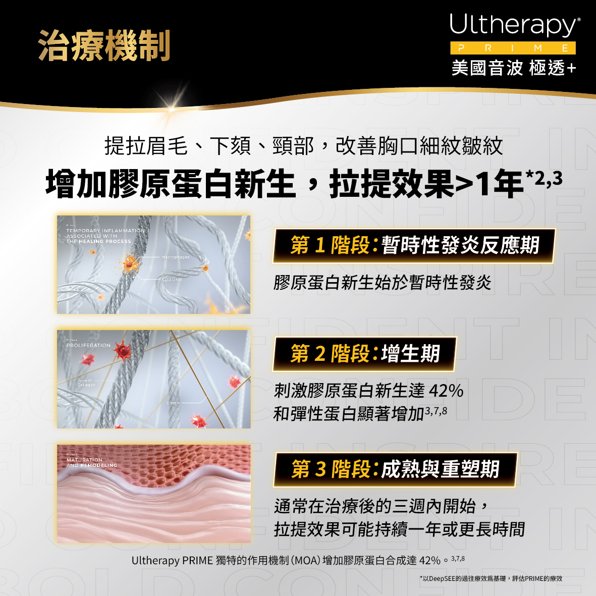 即時物理收縮
