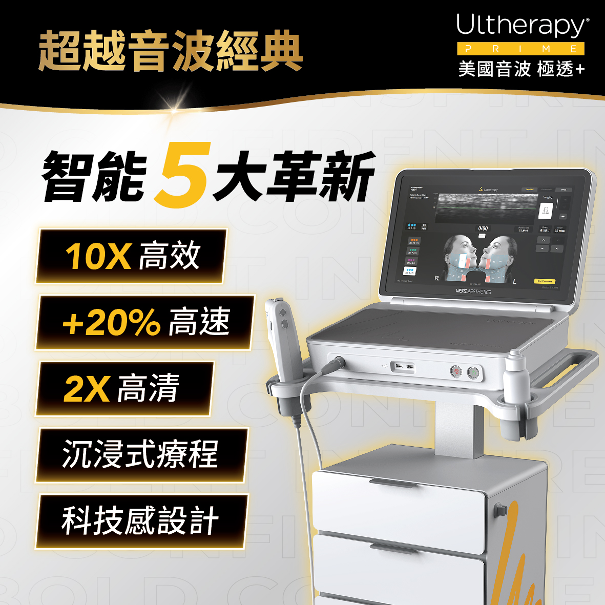 影像系統大躍進：傳統螢幕 vs. 2代 19吋觸控與 DeepSEE 技術