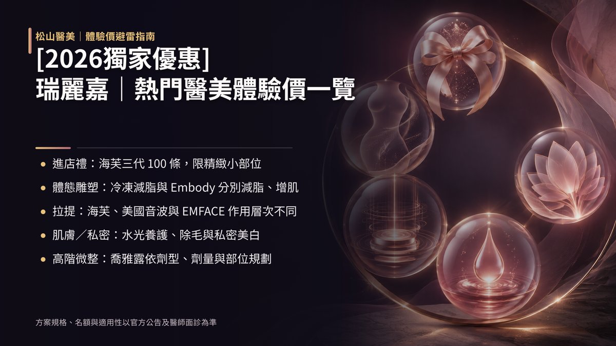 [2026獨家優惠] 瑞麗嘉健康美學診所｜熱門體驗價方案一覽