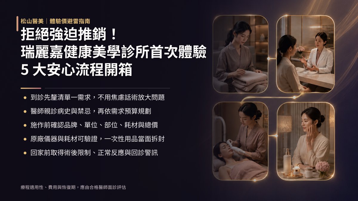 拒絕強迫推銷!瑞麗嘉健康美學診所首次體驗 5 大安心流程開箱