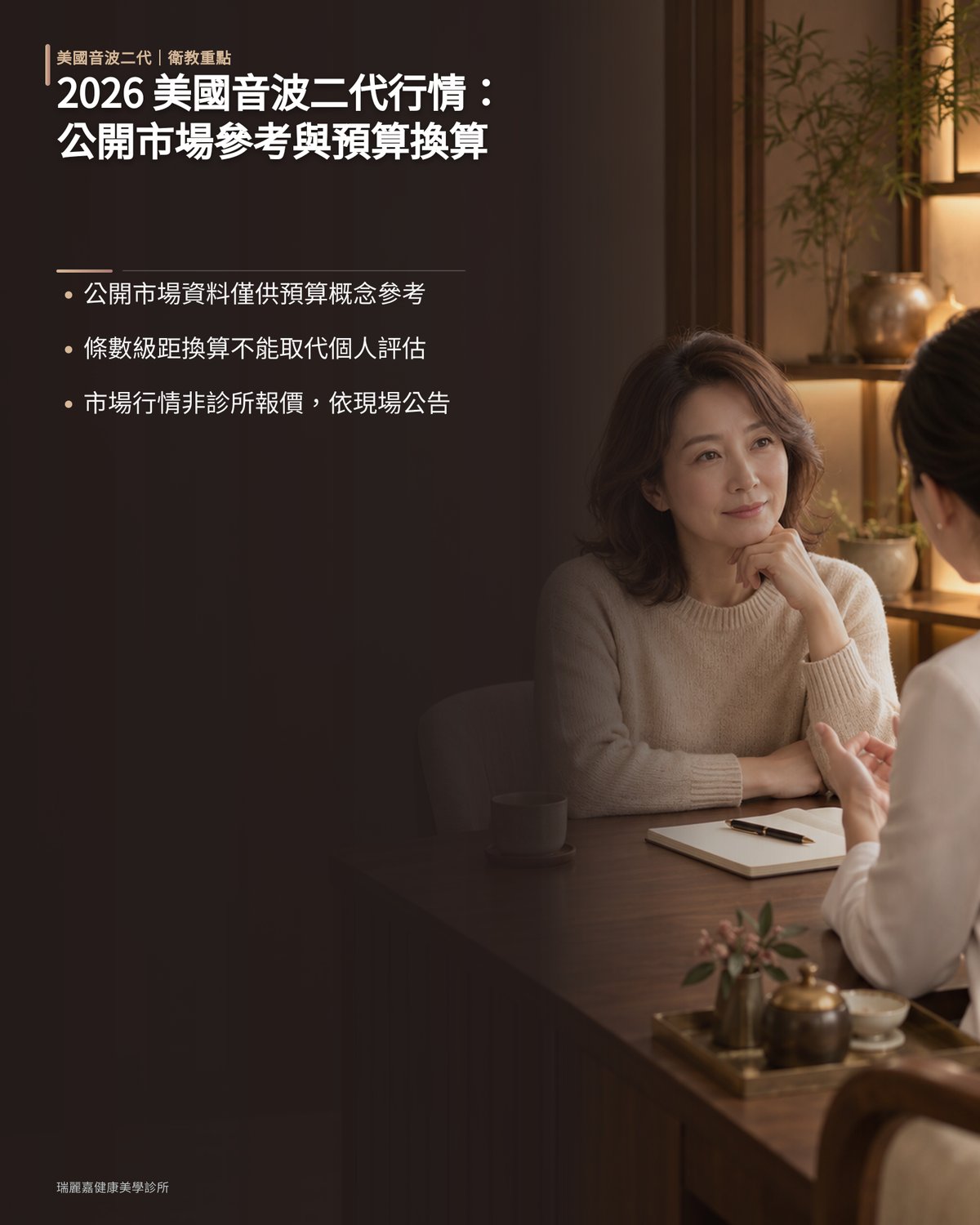 2026 美國音波二代行情:公開市場參考與預算換算