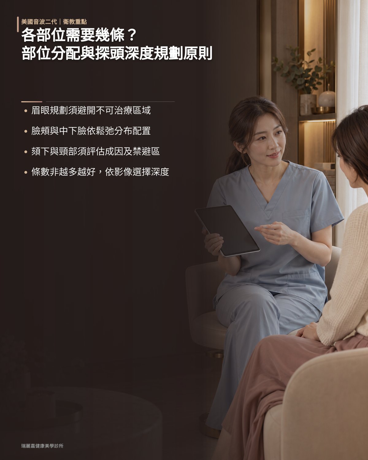 各部位需要幾條?部位分配與探頭深度規劃原則