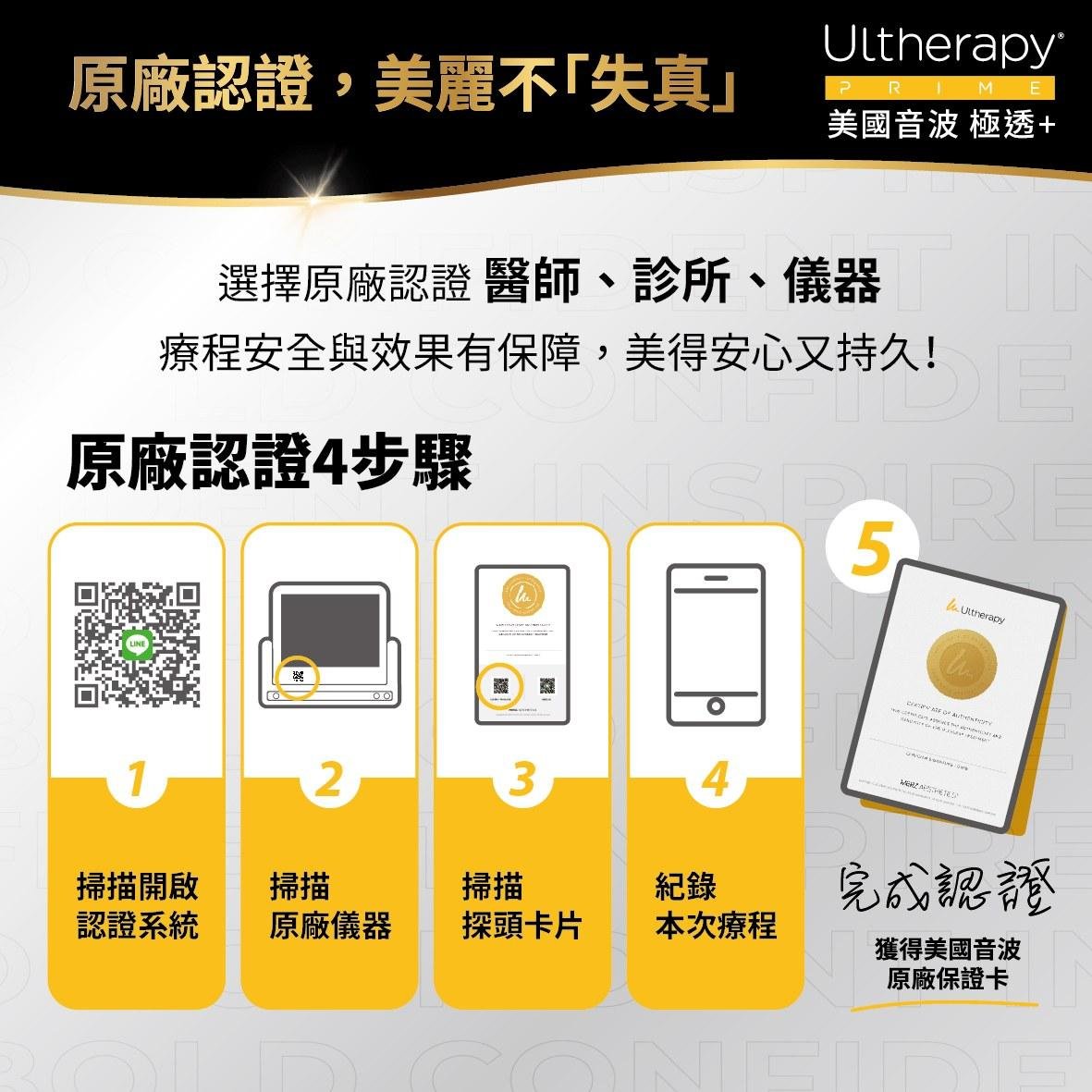 為什麼各家報價差很多?評估音波報價的確認重點|瑞麗嘉健康美學診所