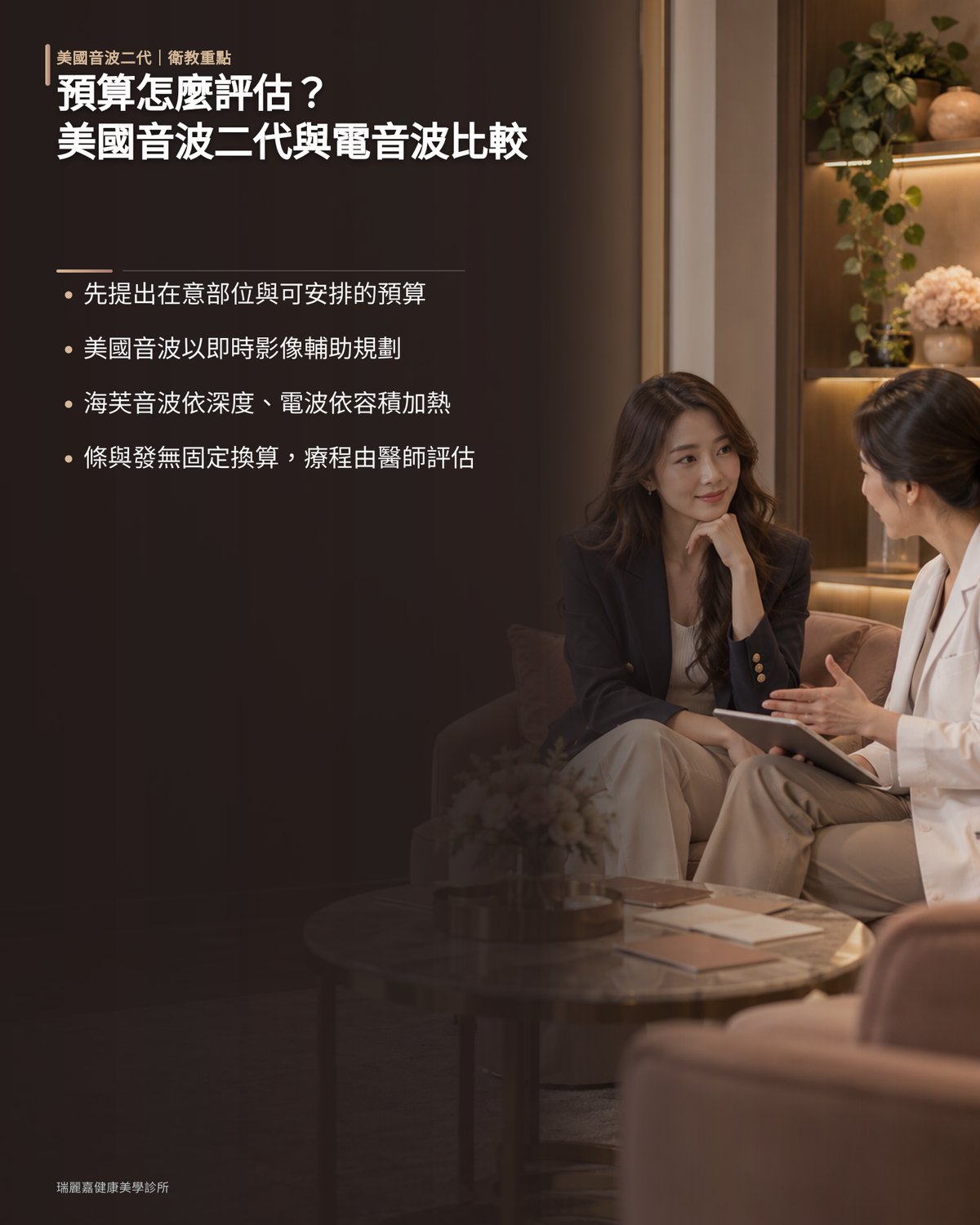 預算怎麼評估?美國音波二代與其他電音波客觀比較