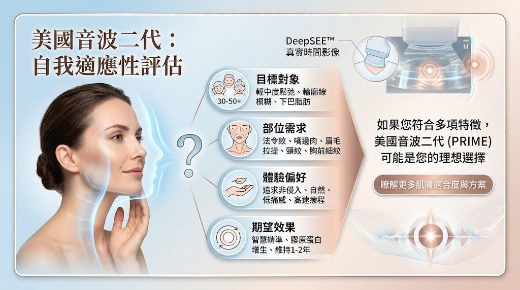 施打前必看:適應症、禁忌症、可能反應與恢復期|瑞麗嘉健康美學診所